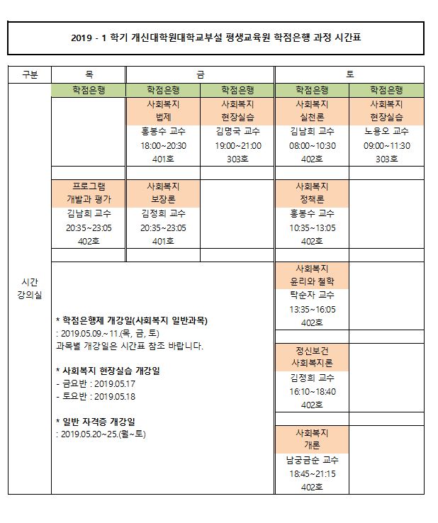 2019-1학기 학점은행 시간표.JPG